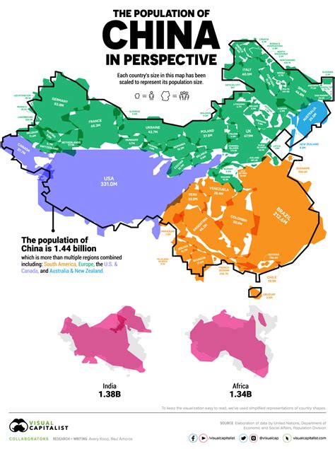 how many citizens are there in china